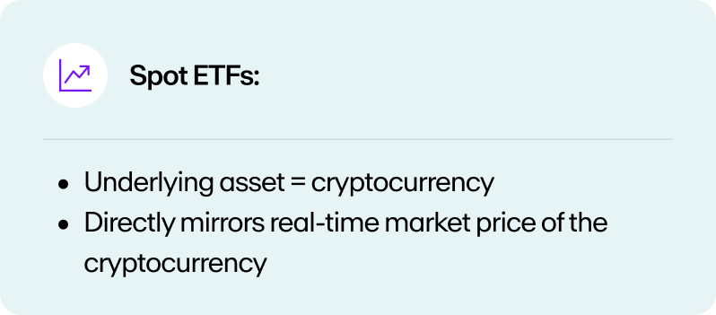 A description of how Spot ETFs work